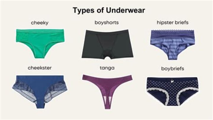 9 Types of Underwear Every Guy Should Own
