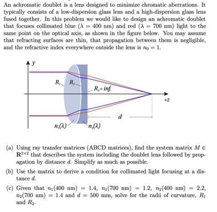 Achromatic Lens - How To Discuss