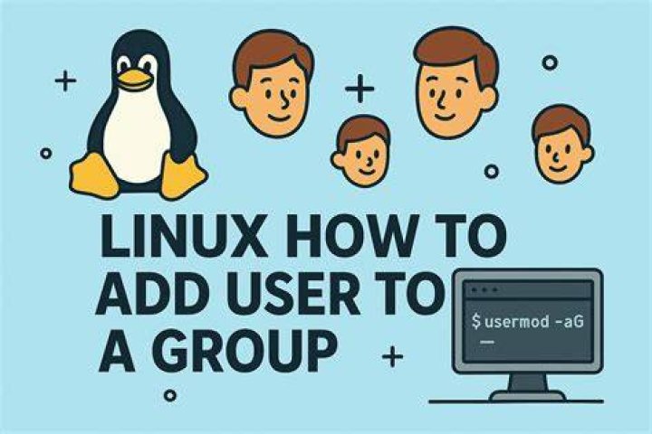 Ad Unique User - How To Discuss