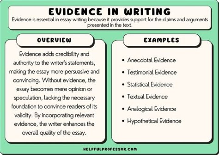 Adequate evidence - How To Discuss