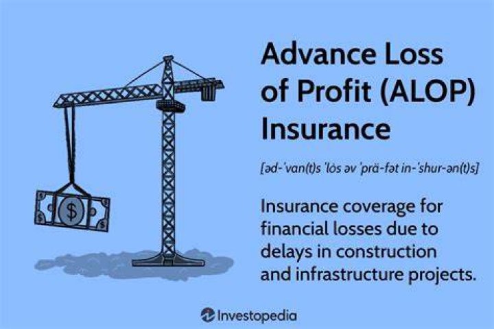 Advance Loss Of Profit (ALOP) Insurance
