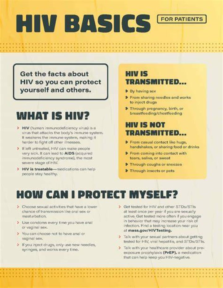aids - How To Discuss
