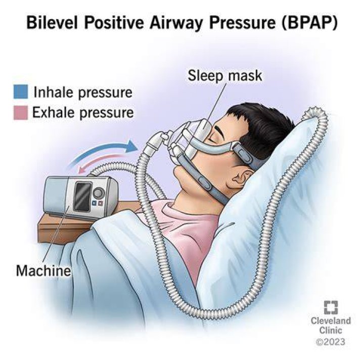 Air pressure machine - How To Discuss
