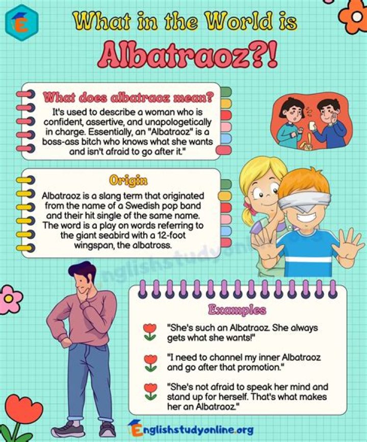 Albatraoz Meaning - How To Discuss