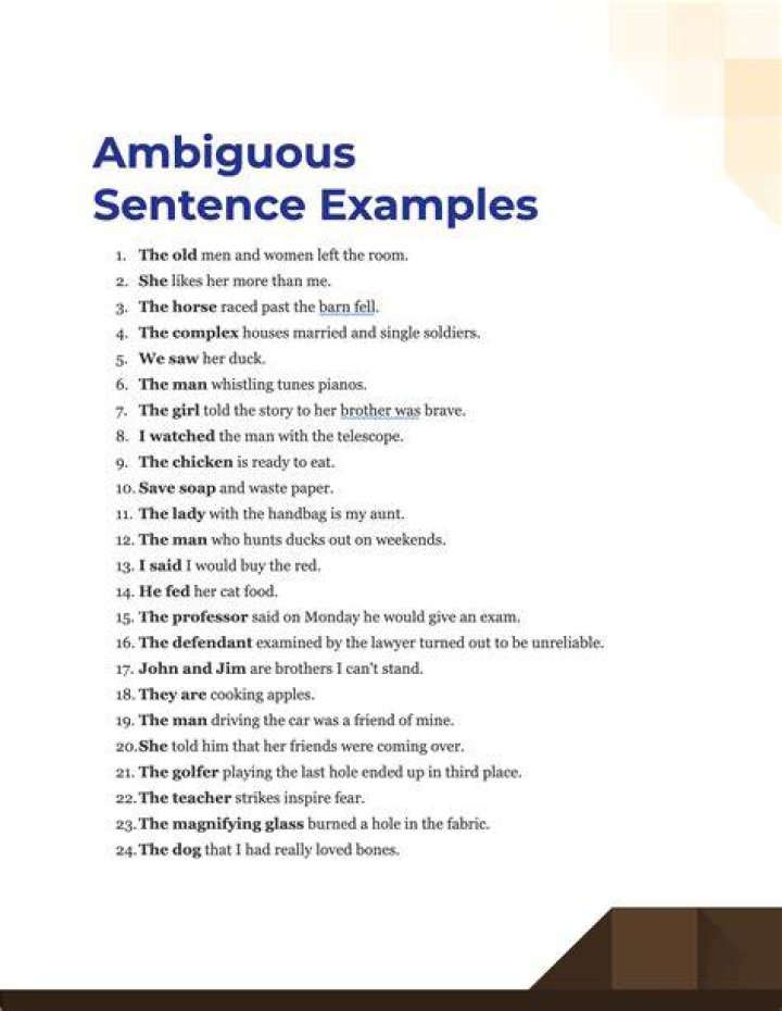 Ambiguous - How To Discuss