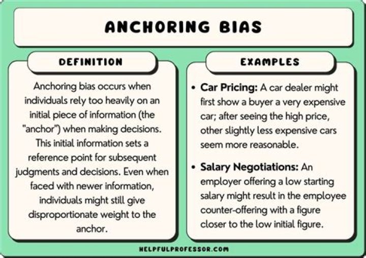Anchoring bias - How To Discuss