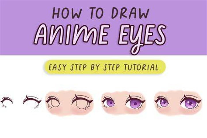Anime Eyes Drawing - How To Discuss
