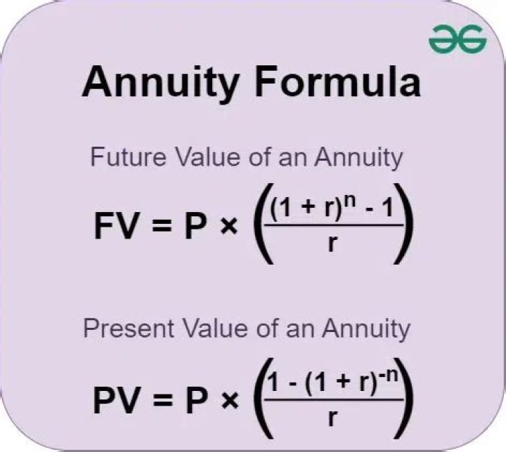 Annuity in arrears - How To Discuss