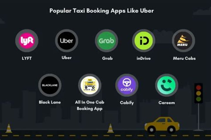 Apps Like Uber - How To Discuss