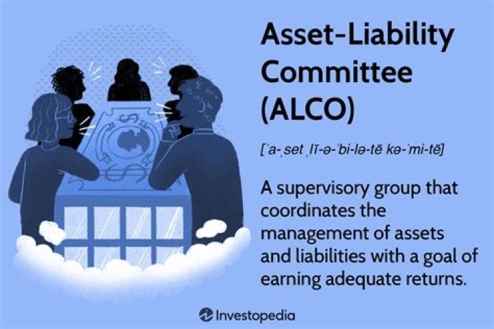 Asset-Liability Committee (ALCO) - How To Discuss