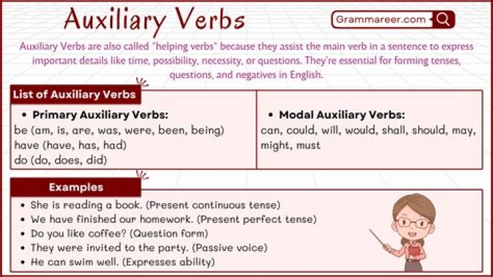 Auxiliary item - How To Discuss
