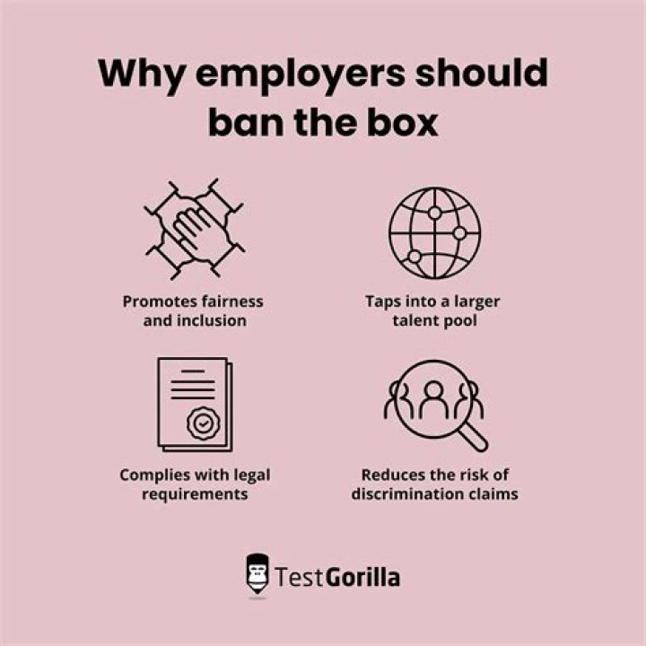 Ban-the-Box Legislation - How To Discuss