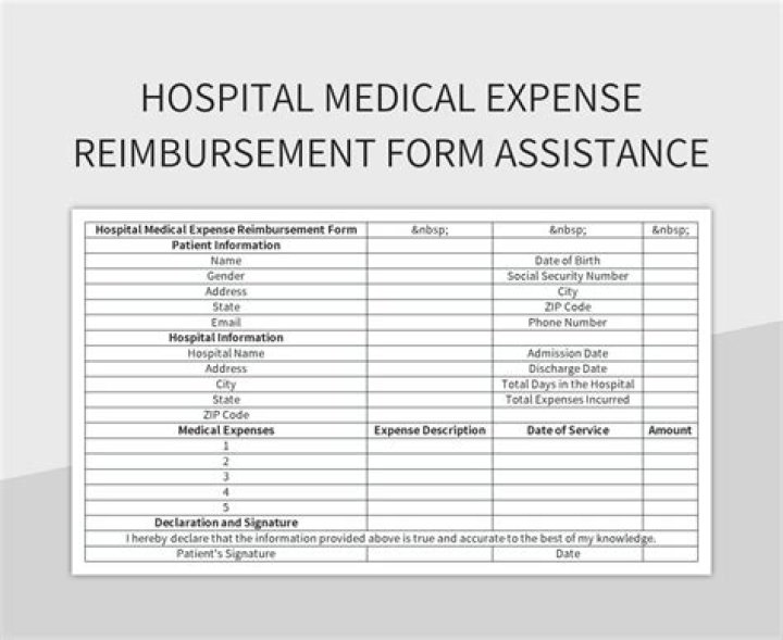 Basic Hospital Expense Insurance - How To Discuss