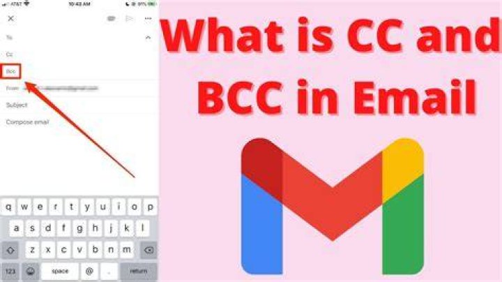 Bcc gmail - How To Discuss