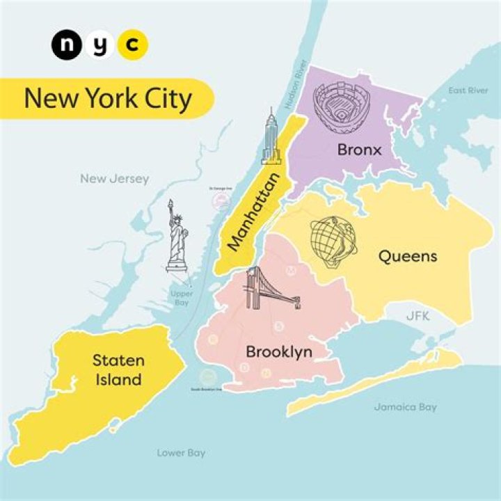 Best Borough In Nyc - How To Discuss