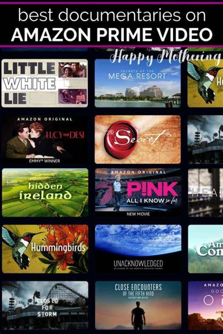 Best documentaries on amazon prime