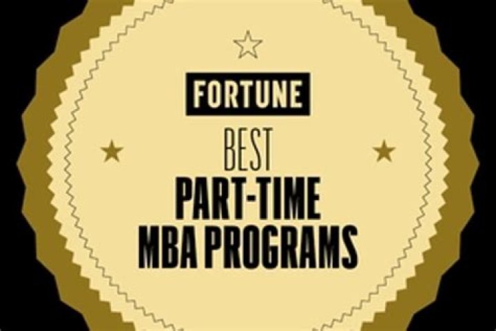 Best part time mba programs