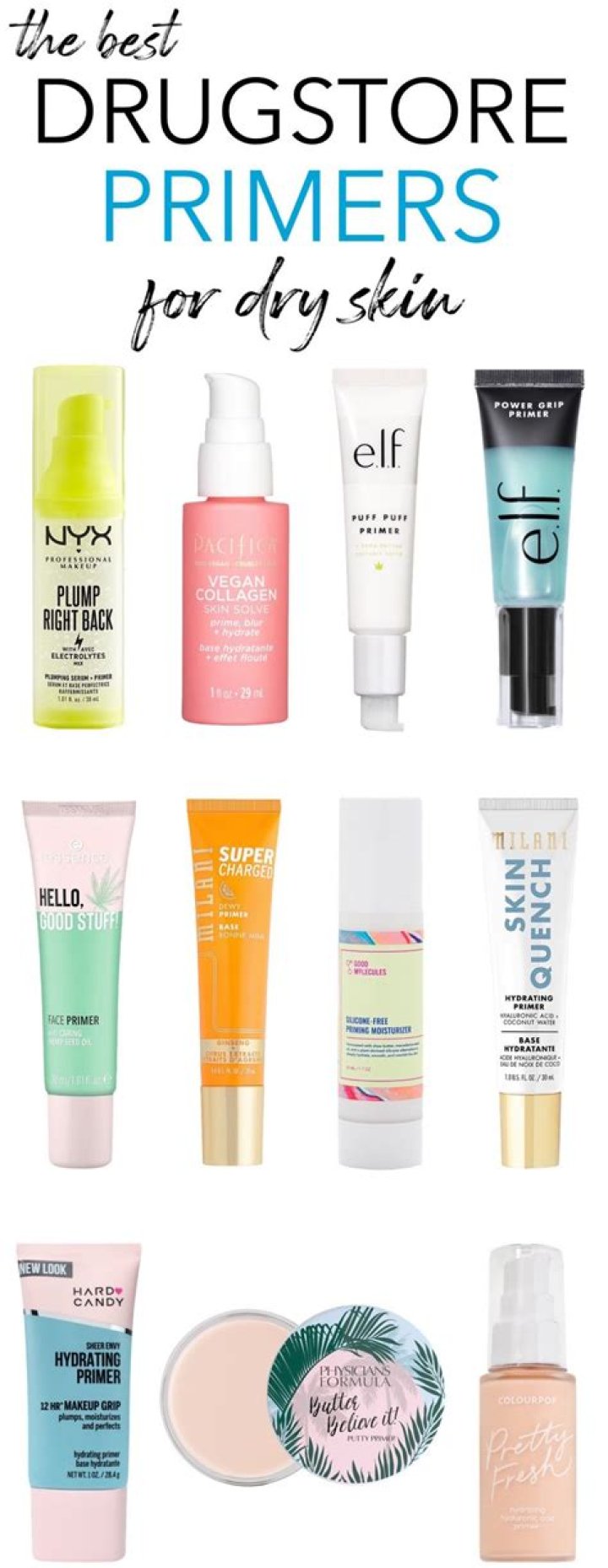 Best primer for dry skin