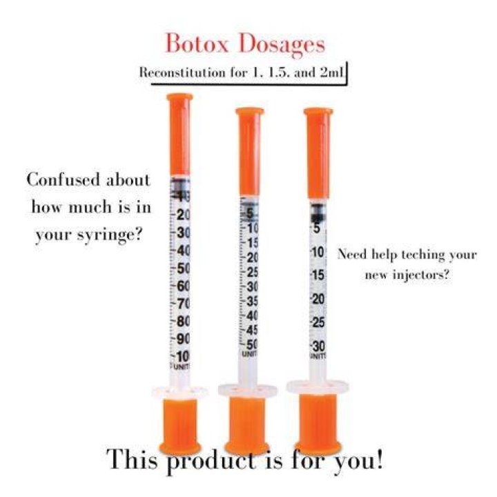Best Syringe For Botox Injection
