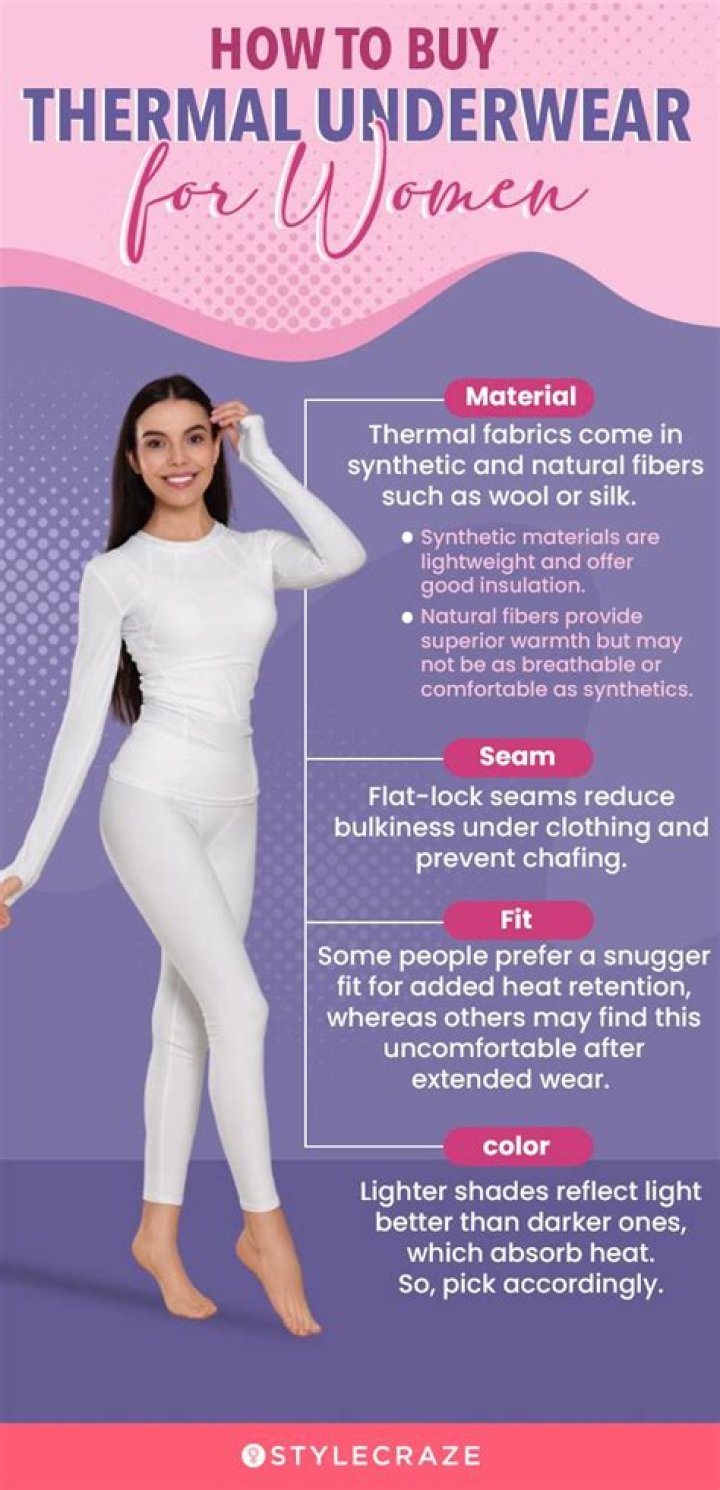 Best Thermal Underwear - How To Discuss