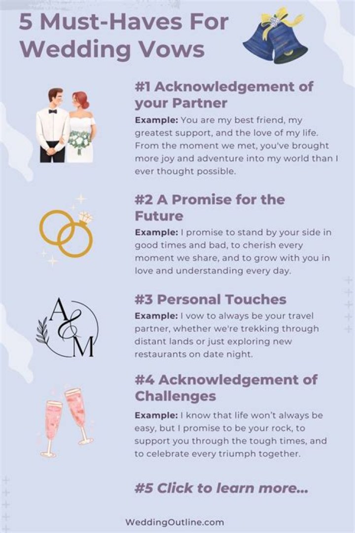 Best wedding vows - How To Discuss