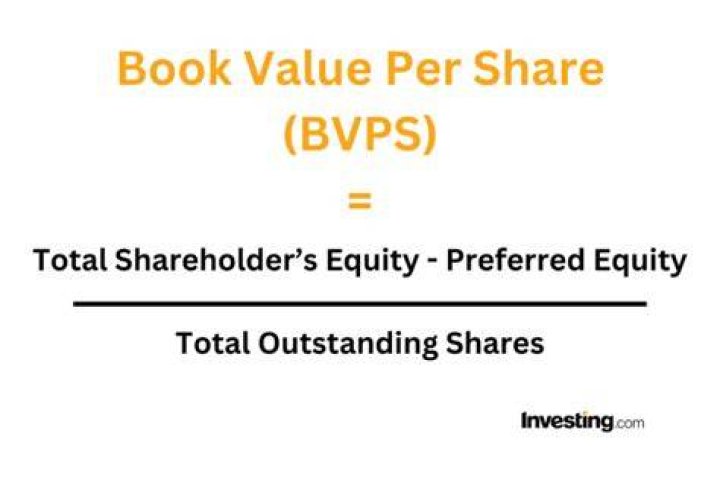 Book value (BV) - How To Discuss
