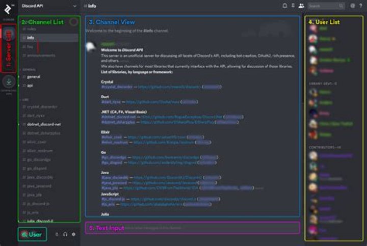 Bot Account - How To Discuss