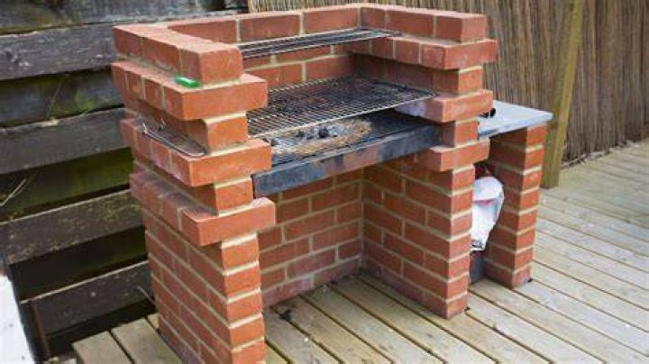 Brick bbq - How To Discuss
