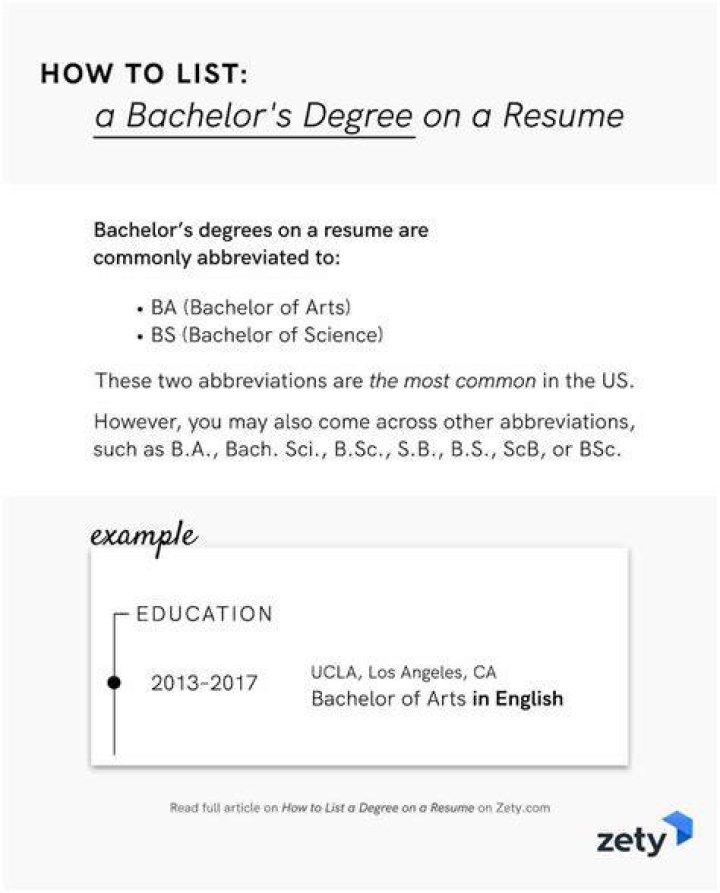 Bse Degree - How To Discuss