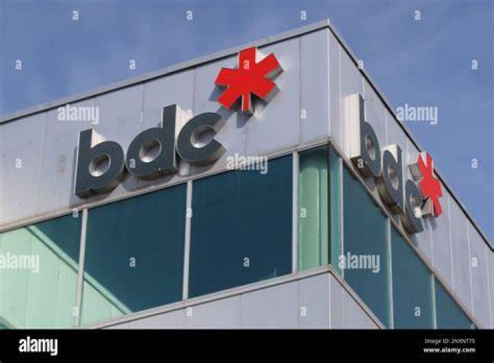Business Development Bank of Canada (BDC)
