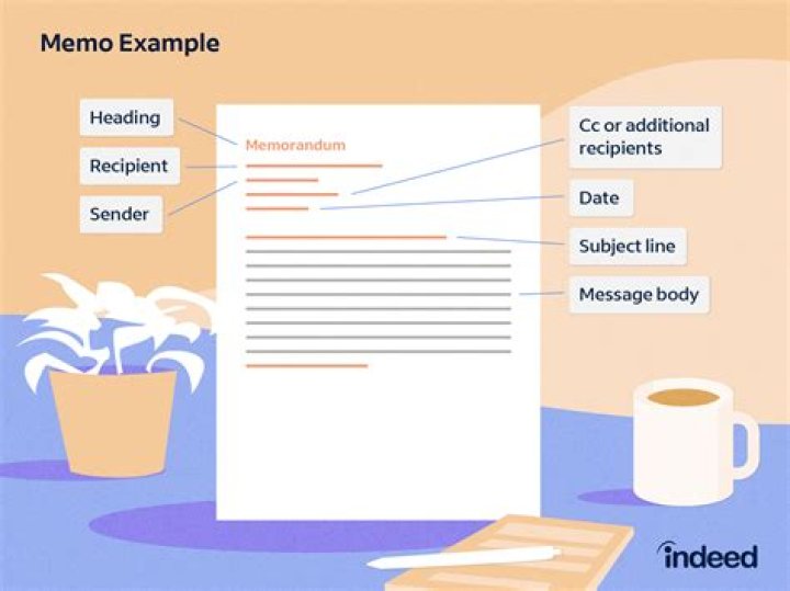 Business memo template - How To Discuss