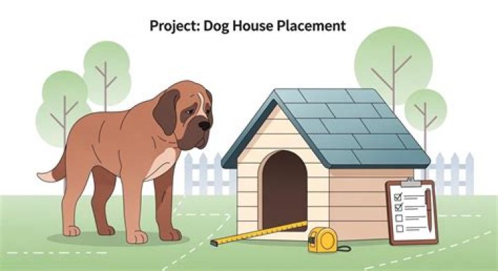 Cain's Dog House - How To Discuss