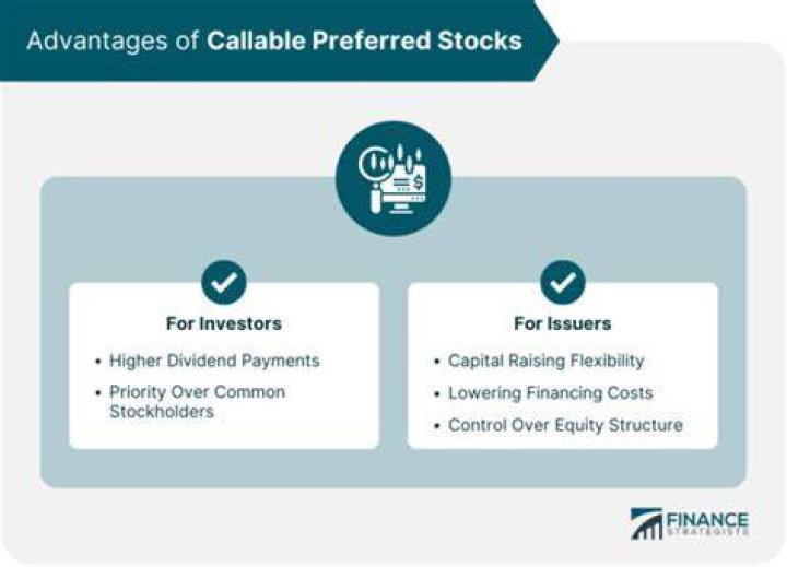 Callable preferred stock - How To Discuss
