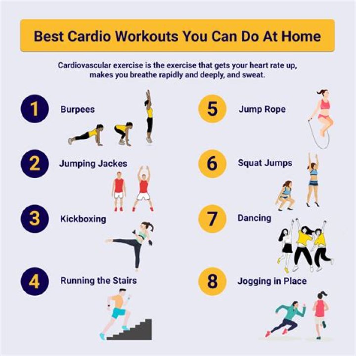 CARDIO EXERCISES - How To Discuss