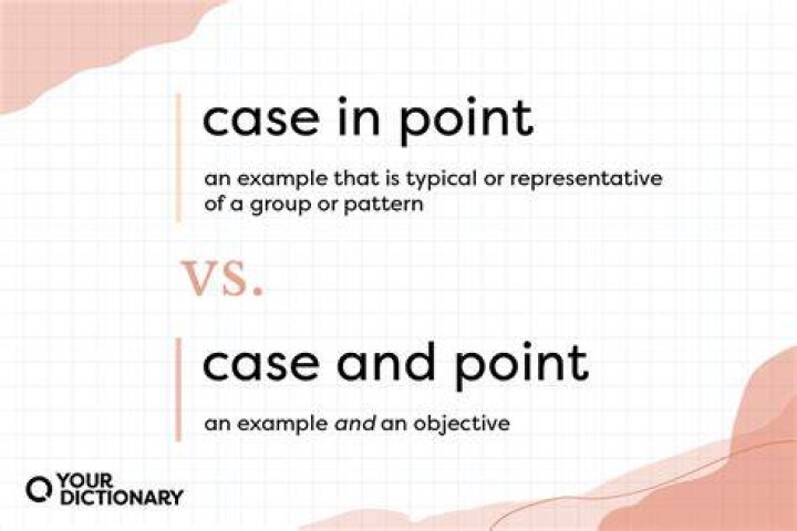Case In Point Or Case And Point