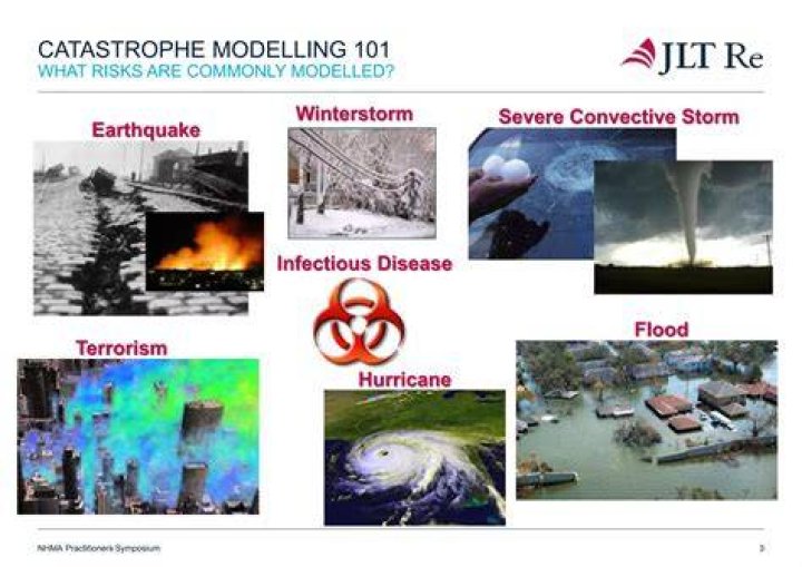 CATASTROPHE MODEL - How To Discuss