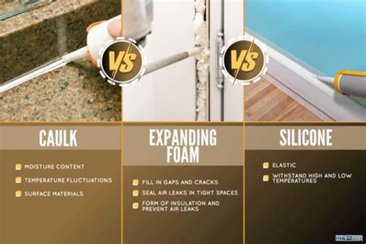 Caulk vs silicone - How To Discuss