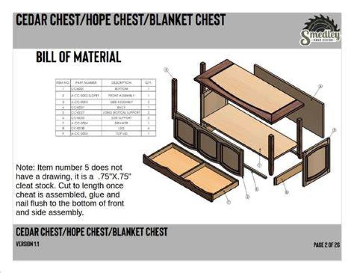 Cedar hope chest - How To Discuss