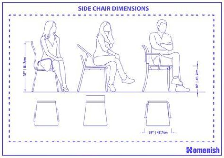 Chair dimensions - How To Discuss