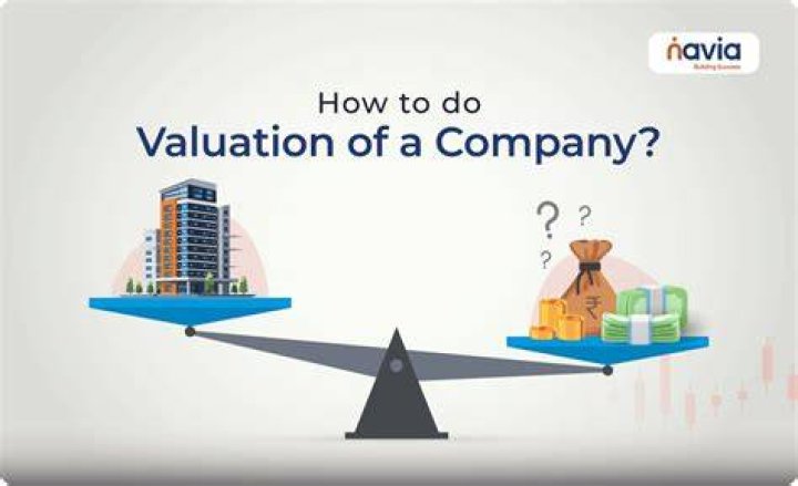 Change In Valuation Basis - How To Discuss