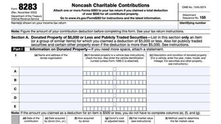 Charitable Contribution - How To Discuss