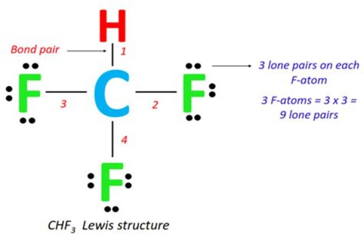 Chf3 Lewis Structure - How To Discuss