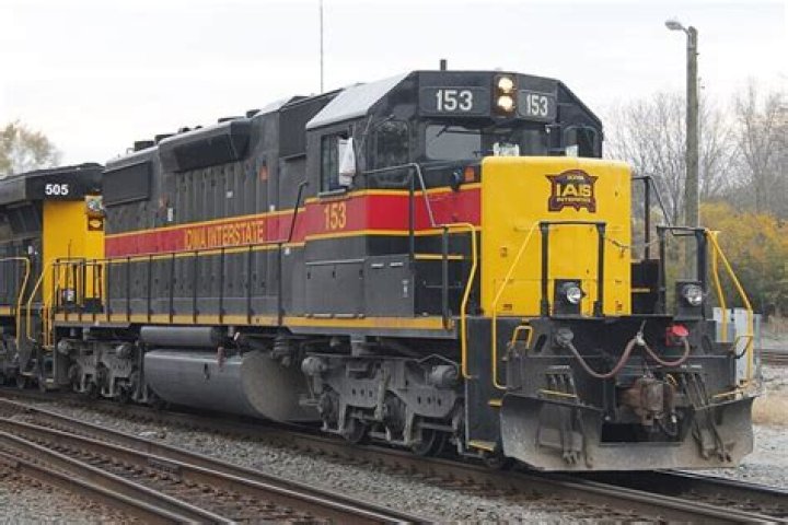 Class II Railroad - How To Discuss