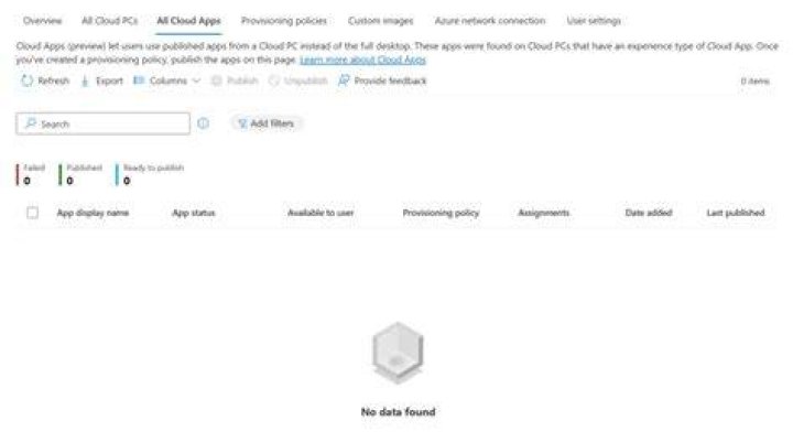 Cloud Apps - How To Discuss