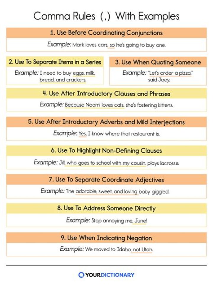 Comma Before So - How To Discuss