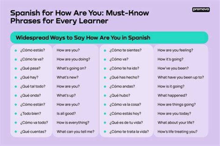 Como Has Estado - How To Discuss