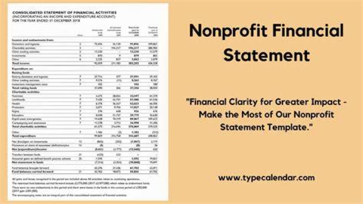 Company Stock Fund - How To Discuss