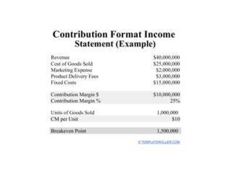 Contribution approach income statement - How To Discuss