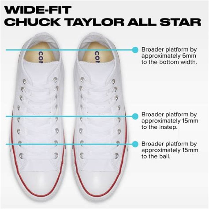 Converse Boxing Shoes - How To Discuss