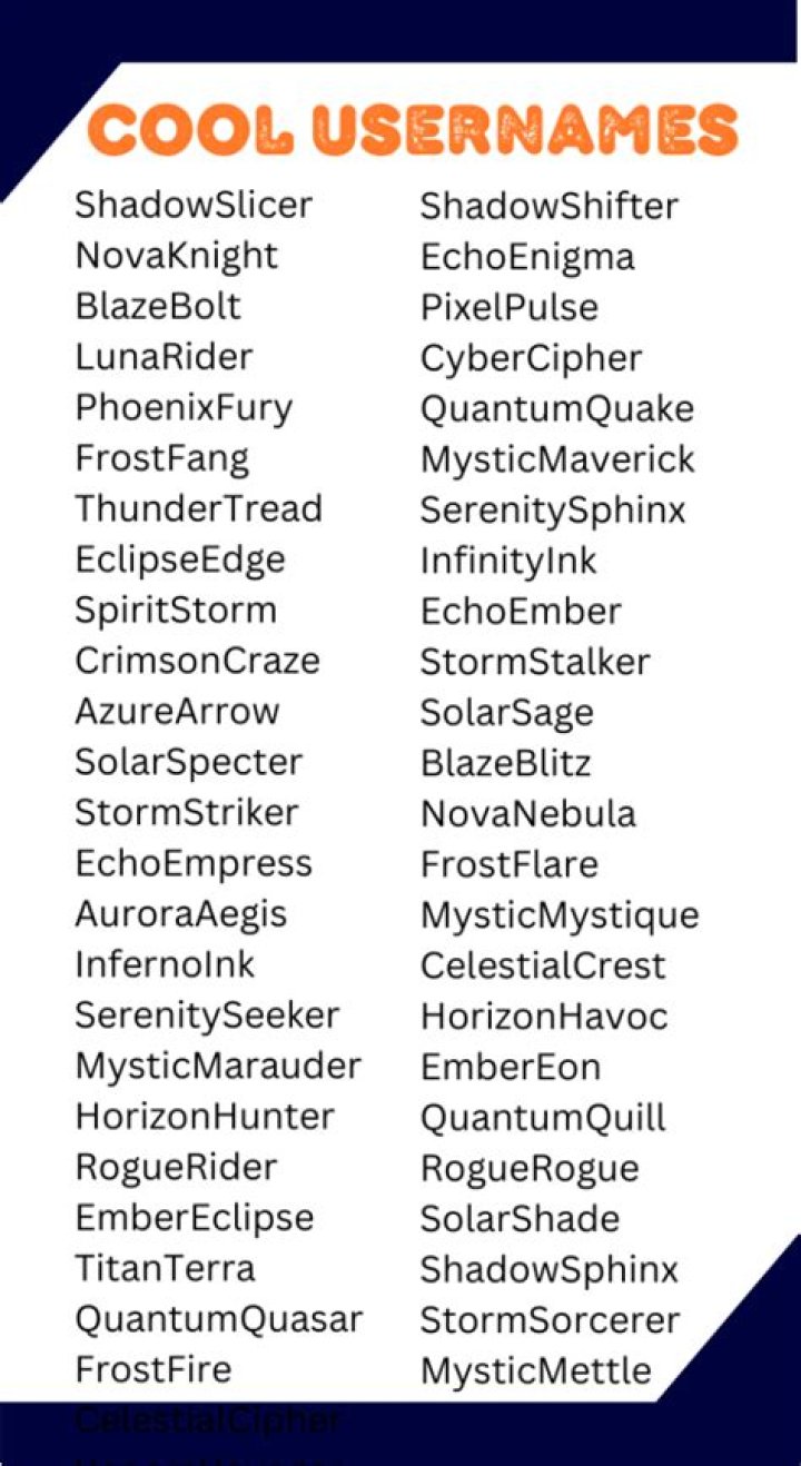 Cool online names - How To Discuss